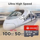 Micro Sd Card 64gb 128gb 256gb 512gb Tf Memory Card Class 10 High Speed