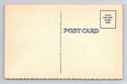 Washington Dc-john Bull Engine  Us National Museum  Vintage Postcard