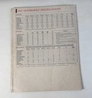 1966 Oldsmobile Deluxe  Full-line Sales Catalog  Vintage Original 
