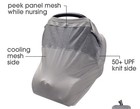Boppy 4-in-one Multi-use Gray Cover For Car Seat  High Chair  Nursing  Stroller