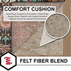 Felt Rug Pad 4  X 6  - 1 4 Inch Thick Cushion For Area Rugs  Protective Underlay