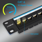 24 Port Patch Panel Cat6 Feed Through  Coupler Network Patch Panel 19 Inch