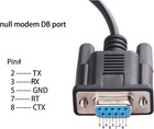 Usb To Rs232 Adapter With Ftdi Chipset  3ft Usb 2 0 Male To Rs232 Female Db9 Lot
