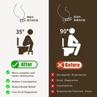 Toilet Stool  Potty Stool  Toilet Foot Stool Waterproof And Non Slip  6 7 Inch 