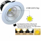 Dimmable Led Recessed Ceiling Downlight Cob Lamp Bulb Indoor 9 15 18w Cool White