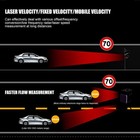 Long Range 360 Laser Police Radar Detector Laser Detection Speed Alarm R20