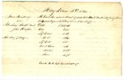 1854 Pennsylvania Court Ledger May Term Armstrong Co  Amelia George W Farquhar