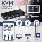 Trendnet Tk-409k 4-port Usb Kvm Switch Kit With Audio