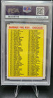 1985 Os1 Garbage Pail Kids Series 1 Glossy Adam Bomb 8a Checklist Card Psa 8 Nm 