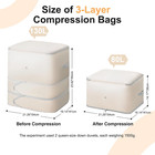 Comforter Storage Bag - 130l Large Capacity Blanket Storage Bags 3-layer Ultra S