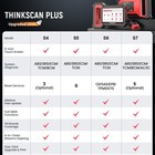 Thinkscan Plus S7 Obd2 Scanner Car 7 Systems Abs srs ecm Scan Tool Fca Autoauth