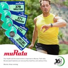 Murata 394  sr936sw  Silver Oxide Watch Battery  5 Pack  - Exp 06 2025