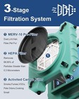 Alorair Pureairo Hepa Pro 770 Industrial Air Scrubber Green Gfci Outlet 3-stage