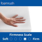 Foamrush 4  X 48  X 72  Bunk Rv Mattress Travel Camper