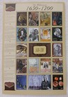 Worldwide  - Lot Of 6 Souvenir  Sheets - Catalogue Value        - Mnh -  119