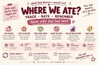 Restaurant Tracker Google Sheets   Where We Ate Dining   Takeout Log