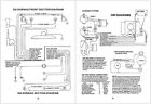21 Circuit Wiring Harness For Chev Mopar Ford Hotrods Universal Extra Long Wires
