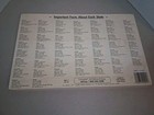 Melissa   Doug Capitals   States Deluxe Usa Educational Puzzle Wooden