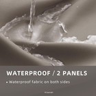 Dec Outdoor Patio Curtain Waterproof Darkening Thermal I