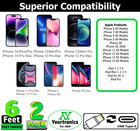 2 Pack Fast Charger 8-pin usb-c For Iphone 14 13 12 11 Pro Max Plus Xs Xr 8 7 6