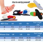 High Arch Support For Plantar Fasciitis Orthotic Shoe Insoles Inserts Flat Feet