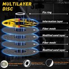 110 Pcs 4-1 2  X  040  X 7 8  Cut Off Wheels Stainless Steel Metal Cutting Discs