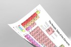 Detailed Periodic Table Of The Elements Science Print Poster Pick Large Or Small