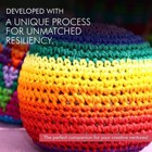 Poly-fil Polyester Fiberfill Stuffing 16 Oz Bag For Crafts Pillows By Fairfield