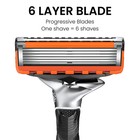 Fusion Flexball 6 Blades Shaving Razor With 24 Refill Blades For Men Women