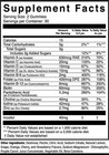 1st Phorm M-factor Kiddos Mixed Berry Kids Multivitamin 60 Gummies New