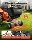 Vevor Tow-behind Lawn Spreader 9 8 Ft Spreading Width 85lbs Hopper Seed Spreader