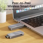 Wireless Hdmi Transmitter   Receiver 2 4g 5g Hd Screen Mirroring Adapter 2026