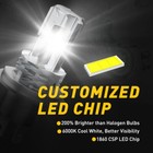 Auxito H4 9003 Led Bulb High low Beam White Motorcycle Headlight High Power Eoe