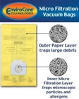 Sears Kenmore Type C Canister Vacuum Bags 5055  50557 And 50558 By Envirocare