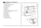 Large Deluxe-edition Instructions Singer 4432  Manual Sewing Machine
