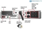 Apc Smart-ups 1920va 1920w Lcd 20a Output  2 5-20r   6 5-15r Smt2200rm2u - Re   