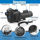 2 5hp Inground Swimming Pool Pump Motor 9000gph 98ft 2  Thread Npt For Hayward