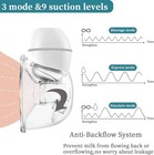 Aidmom Breast Pump Hands Free double Wearable Pumps For Breastfeeding With 3   