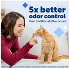 Petsafe Scoopfree Litter Tray With Premium Blue Crystals - 6pack