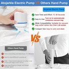 Electric Pump For Vacuum Storage Bags Travel Vacuum Pump For Various Sealing    