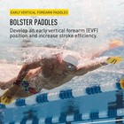 Finis Bolster Paddles - Swim Paddles For Lap Training - Pool   Swim Accessories