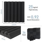 Guerri Sound Proof Foam Panels - 12 X 2 -36 Pack Wedge  no Adhesive   Black