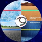 26 Awg Stranded Wire Electrical Wire 300v Silicone Cables Hook Up Wire Kit