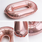  20 Pcs  16  Rose Gold Foil Number Balloons  2 Sets Of 0-9  - Mylar Aluminum Han