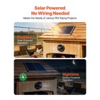 Uimoso Solar Ventilation Fan 20w Panel With Battery Storage 220cfm Forgreenhouse