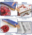 Plastic Food Wrap With Slide Cutter  Bpa Free  750 Ft  12 Inch