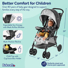 Kolcraft Cloud Sport Lightweight Stroller For Toddlers And Babies  Gray black