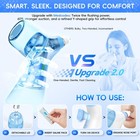 Medcodes Nasal Irrigation System Electric Sinus Rinse Machine Dual Water Tank