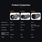 Svbony Mk127 127mm Telescopes Astronomical Professional For Jupiter   M27   M13