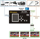 Starmax Mx-100r Hdmi To Rf Modulator  1080p Hd Atsc  J 83b Qam 